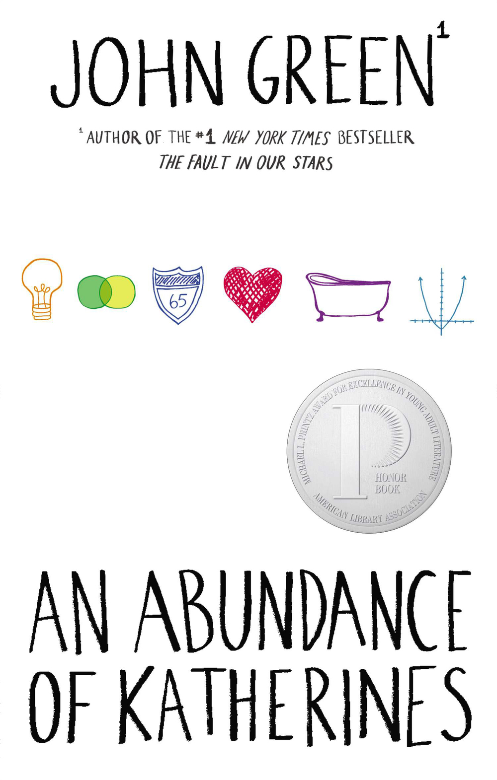 Book cover for An Abundance of Katherines